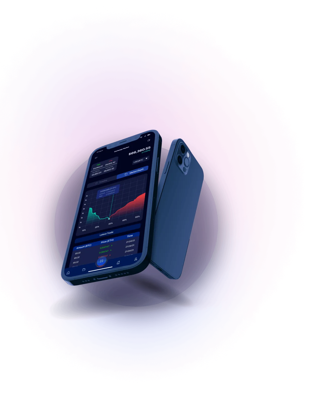 TrinwotexPro - CRUCIAL MARKET INSIGHTS